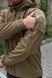 Куртка тактична Frontier Eira Soft Shell Coyote 4369202 фото 4