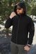 Idogear&reg;️ Summer Storm Jacket Black 4942169 фото 11
